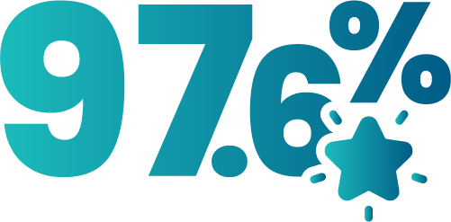 <strong>— <span style="font-weight: 400; background-color: transparent;">Customer Satisfaction</span><span style="font-weight: 400; background-color: transparent;"></span></strong>